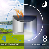 Solar-LED-Außenbeleuchtung-Leuchtezauber