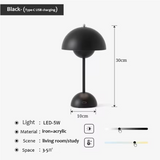 Einzigartige LED-Lampe für Ihren Schreibtisch