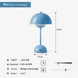 Einzigartige LED-Lampe für Ihren Schreibtisch