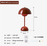 Einzigartige LED-Lampe für Ihren Schreibtisch