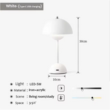 Einzigartige LED-Lampe für Ihren Schreibtisch