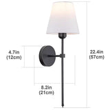 AURELUX Industriële Wandlamp