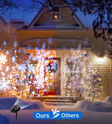 SNOWGLOW – LED Schneefall Projektor mit Doppelkopf